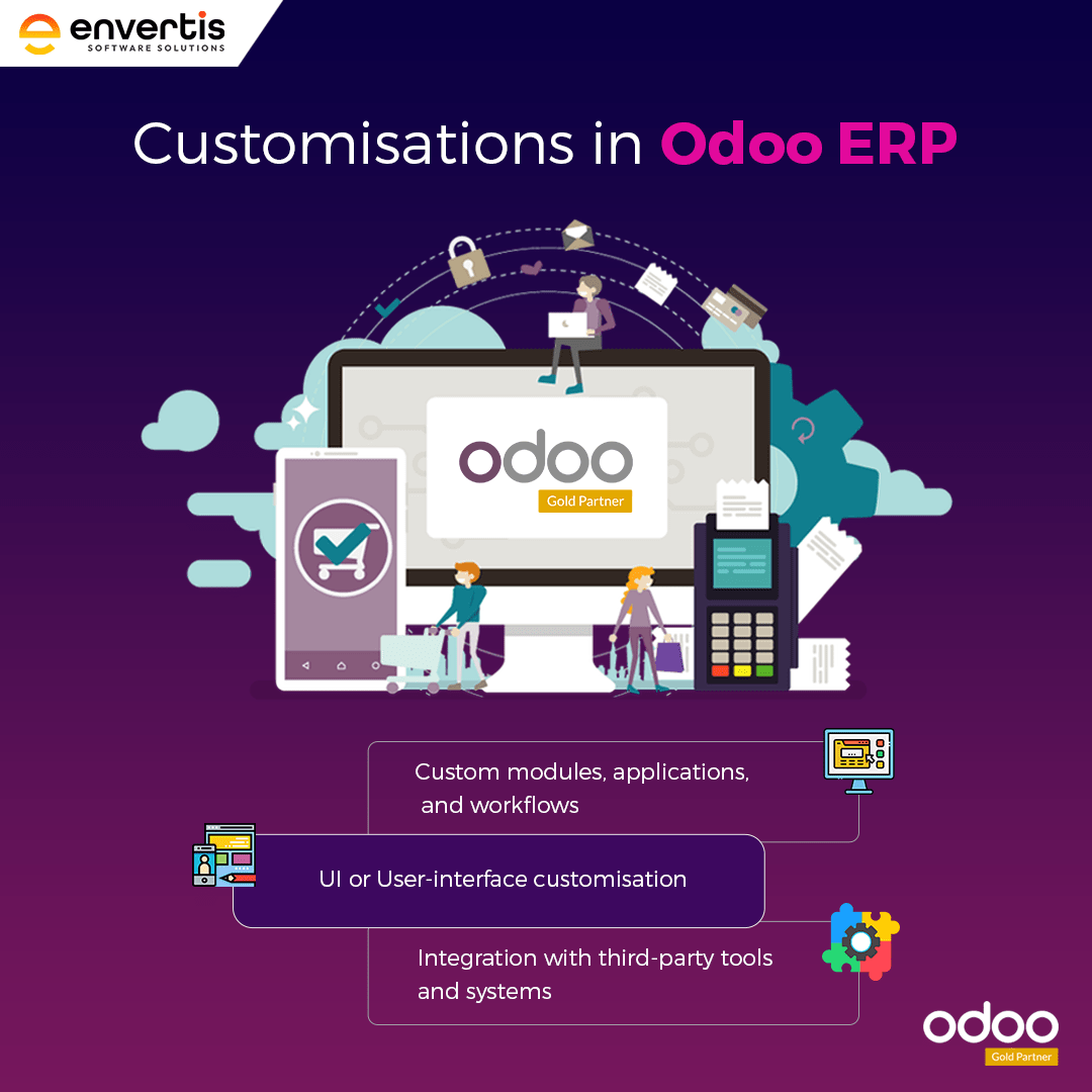 Custom Odoo Development Services Can Benefit Your Business