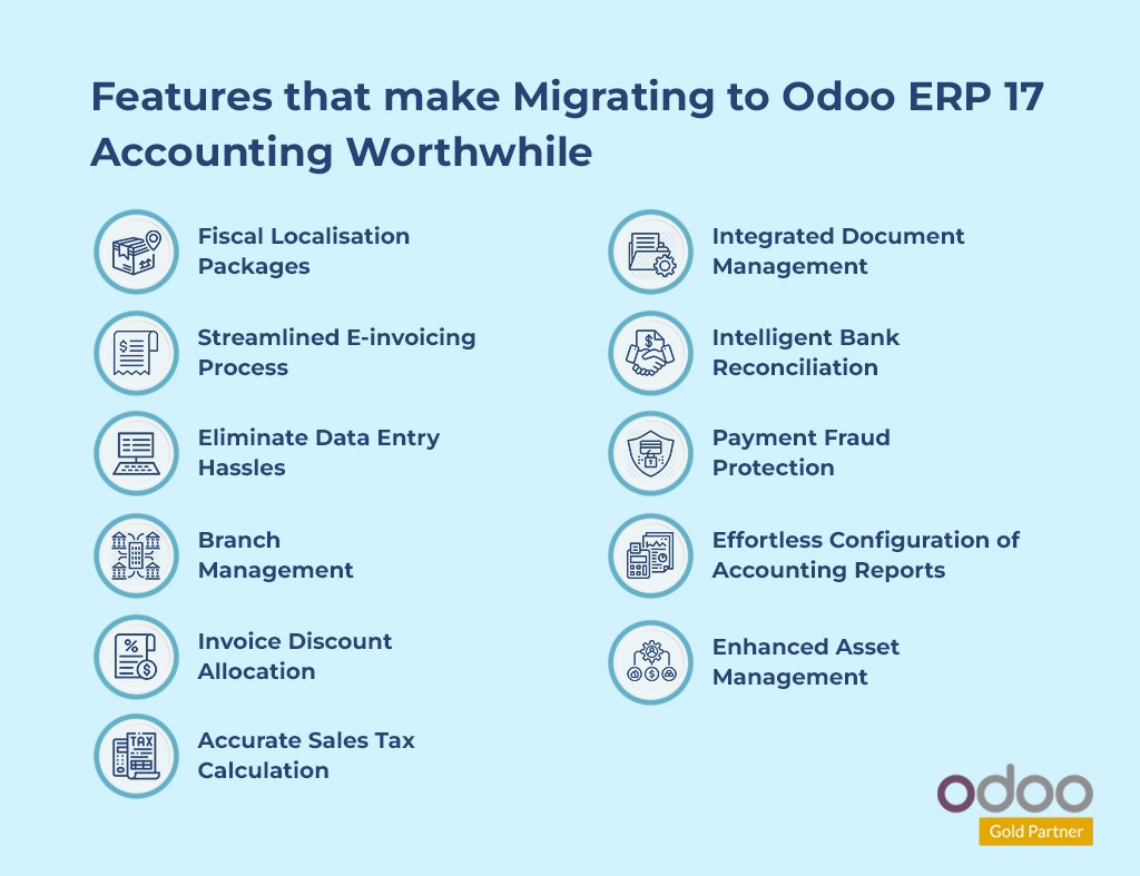 Explore the Features that make Migrating to Odoo ERP 17 Accounting