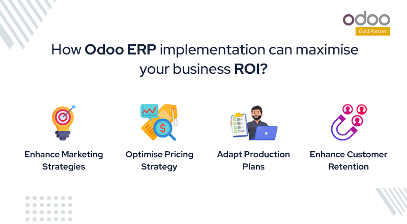 Methods to Increase Business ROI with the Odoo ERP System