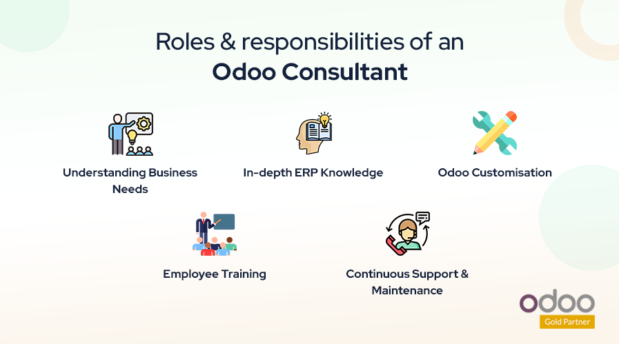 Roles and Responsibilities of an Odoo Consultant - Envertis