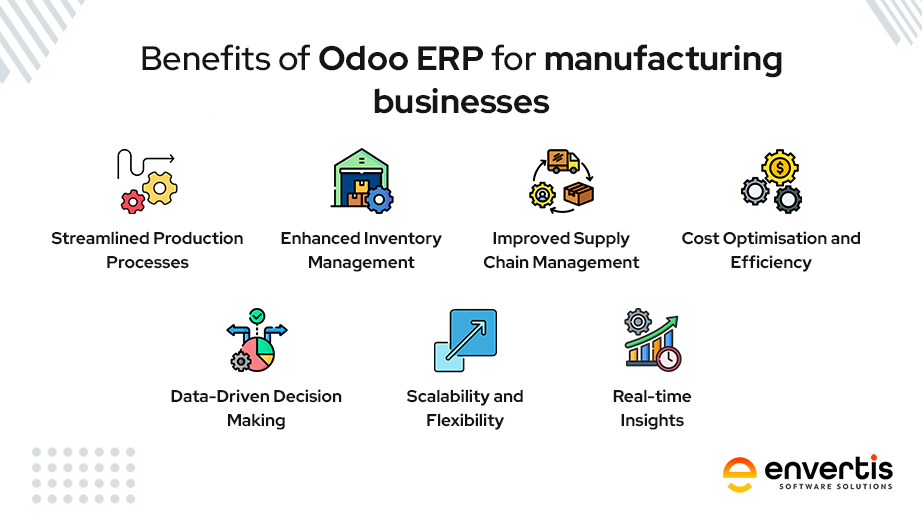 Benefits of Odoo ERP for manufacturing businesses