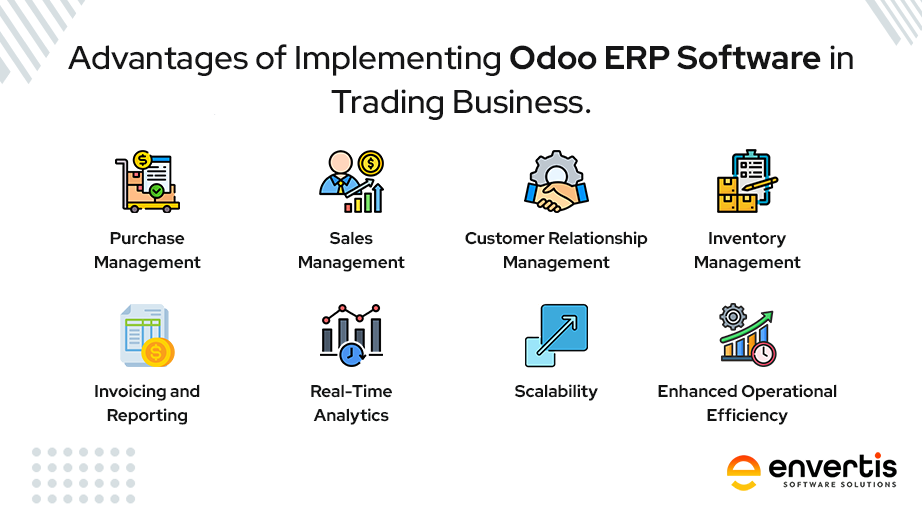 Advantages of Implementing Odoo ERP Software in Trading Business