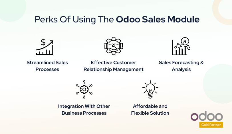 Perks Of Using The Odoo Sales Module
