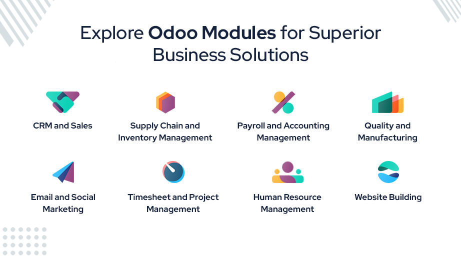 Explore Odoo Modules for Superior Business Solutions