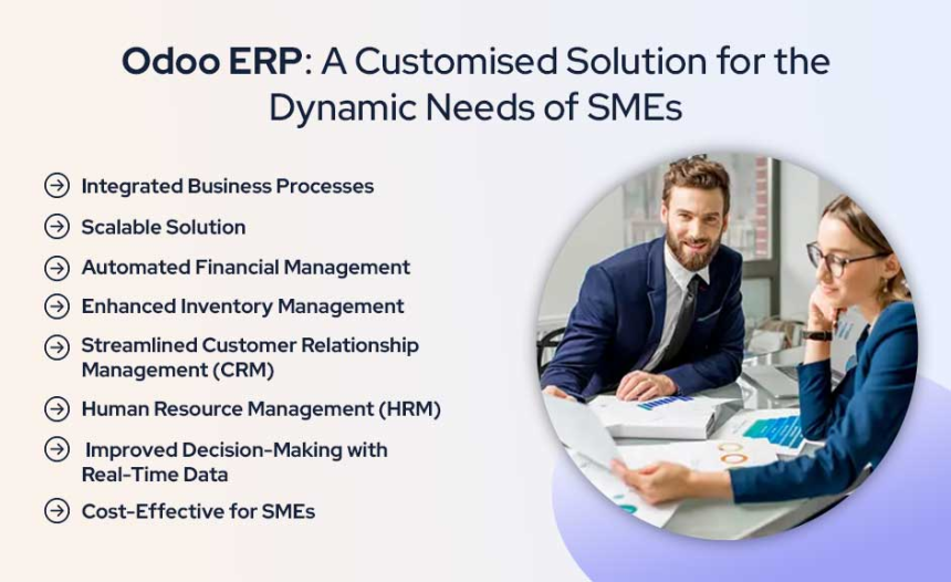 Odoo ERP: A Customised Solution for the Dynamic Needs of SMEs
