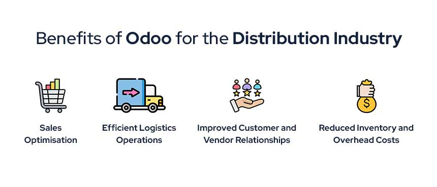 Benefits of Odoo for the Distribution Industry
