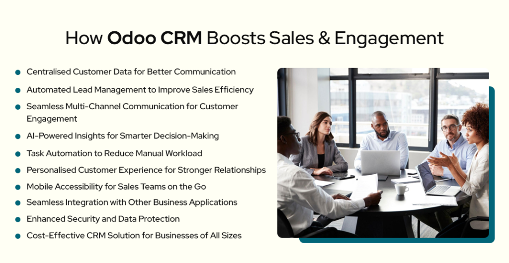 How odoo crm boosts sales & engagement