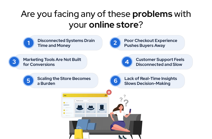 Are you facing any of these problems with your online store? 