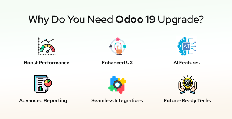 Why Do You Need Odoo 19 Upgrade?