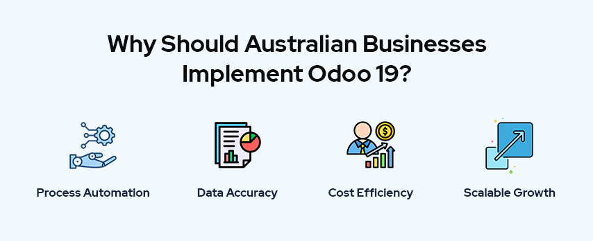 Why Should Australian Businesses Implement Odoo 19?