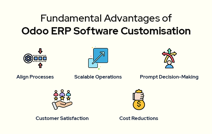 Fundamental Advantages of Odoo ERP Software Customisation