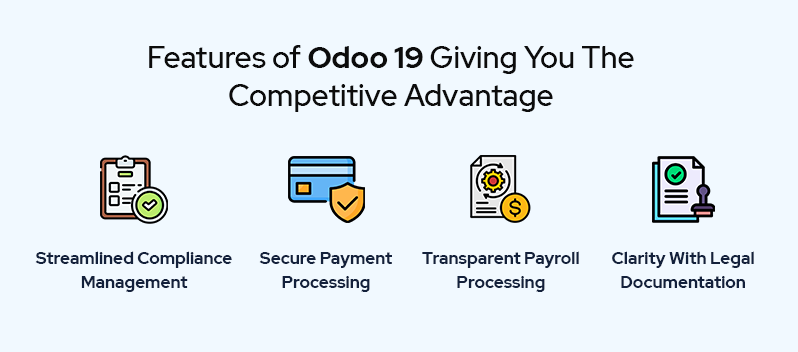 Features Of Odoo 19 Giving You The Competitive Advantage