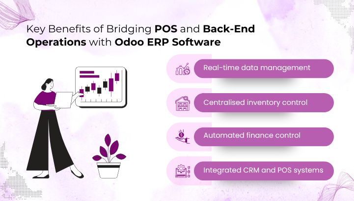 Key Benefits of Bridging POS and Back-End Operations with Odoo ERP Software