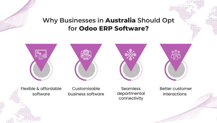 Why Businesses in Australia Should Opt for Odoo ERP Software?