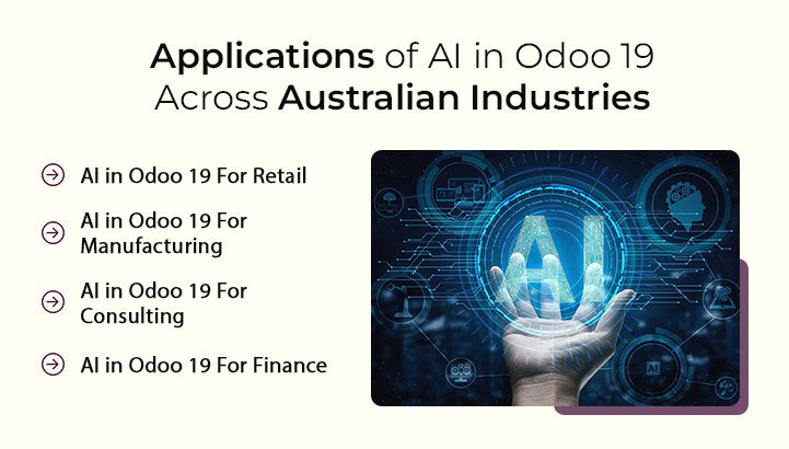Applications of AI in Odoo 19 Across Australian Industries