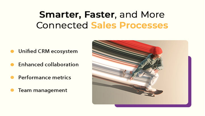 Smarter, Faster, and More Connected Sales Processes