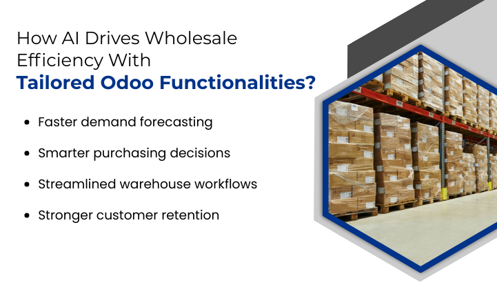 How AI Drives Wholesale Efficiency With Tailored Odoo Functionalities?