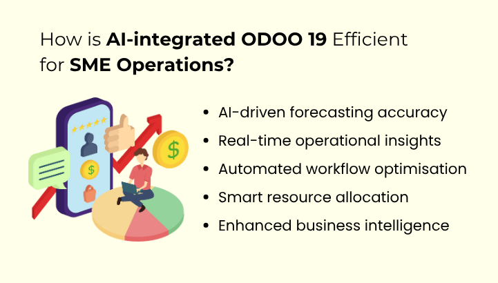 How is AI-integrated ODOO 19 Efficient for SME Operations?