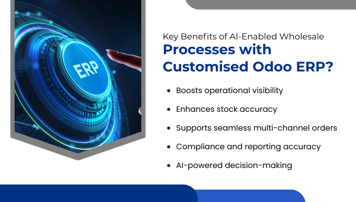 Key Benefits of AI-Enabled Wholesale Processes with Customised Odoo ERP