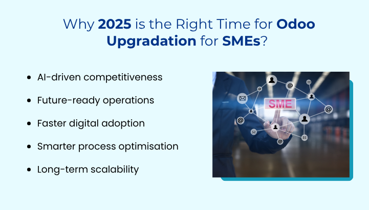 Why 2025 is the Right Time for Odoo Upgradation for SMEs?