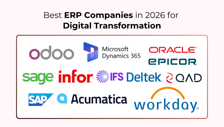 Best ERP Companies in 2026 for Digital Transformation