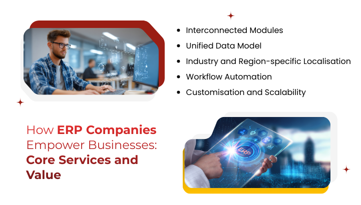 How ERP Companies Empower Businesses: Core Services and Value