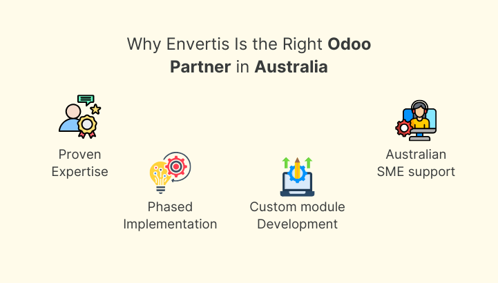 Why Envertis is the Right Odoo Partner in Australia