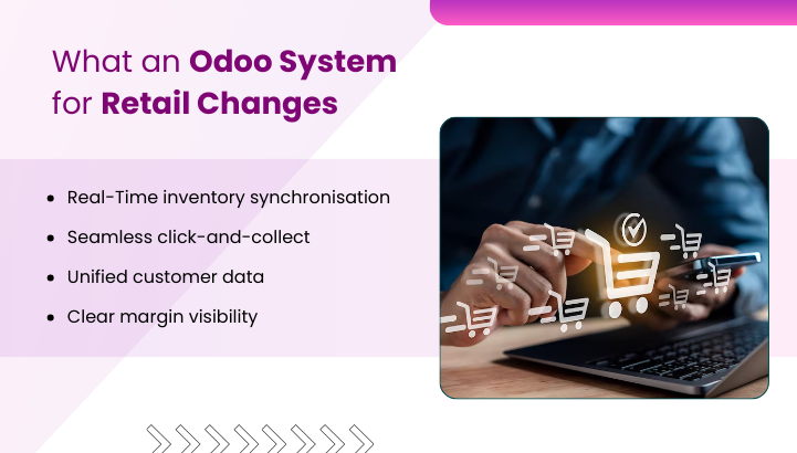 What an Odoo System for Retail Changes
