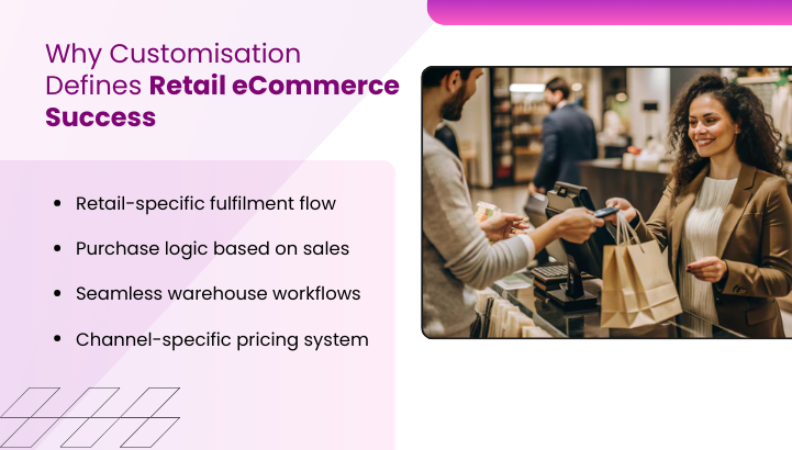 Why Customisation Defines Retail eCommerce Success