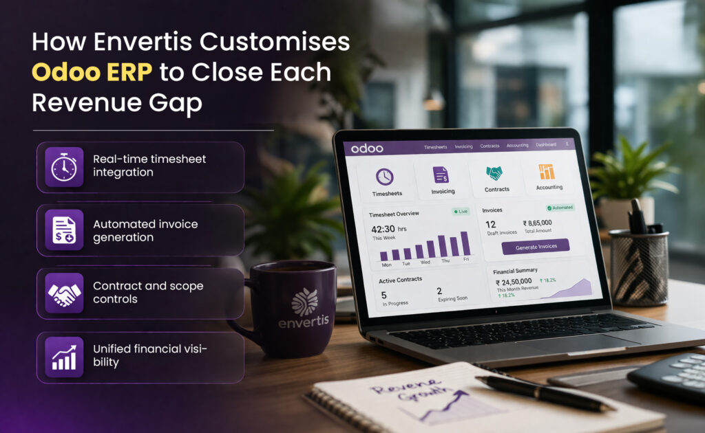 How Envertis Customises Odoo ERP to Close Each Revenue Gap