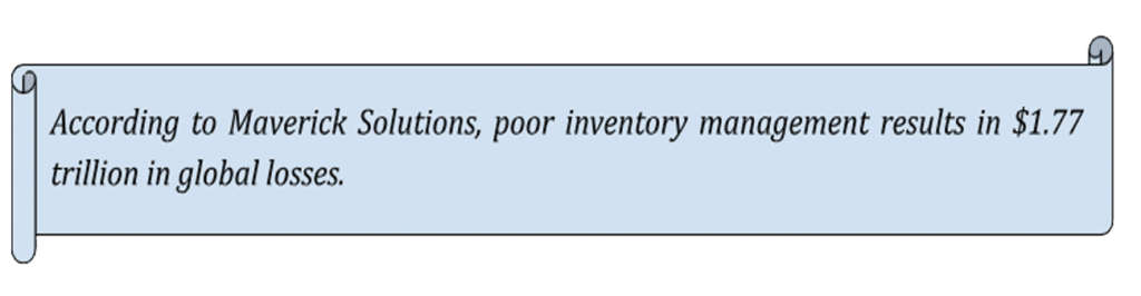 According to Maverick Solutions, poor inventory management results in $1.77 trillion in global losses.