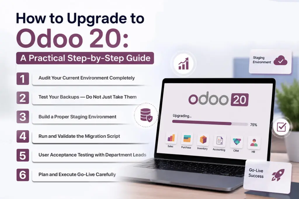 How to Upgrade to Odoo 20: A Practical Step-by-Step Guide