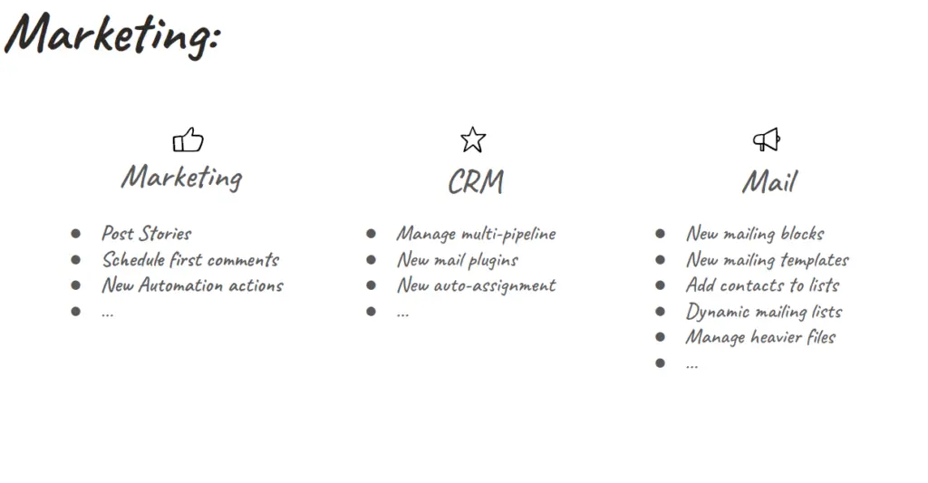 Odoo Marketing