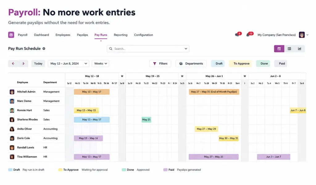 Odoo Payroll No more work entries