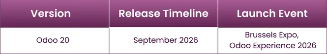 Odoo 20 Release Timeline