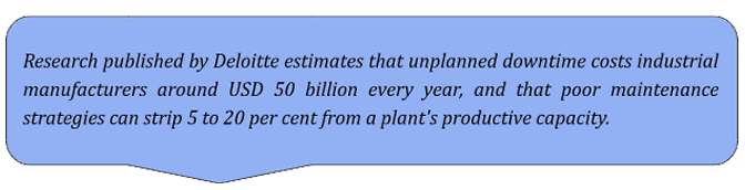 Blue highlighted quote stating that Deloitte research estimates unplanned downtime costs industrial manufacturers around USD 50 billion annually, and poor maintenance strategies can reduce a plant's productive capacity by 5–20%.