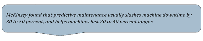 Blue highlighted quote stating that McKinsey found predictive maintenance can reduce machine downtime by 30–50% and extend machine lifespan by 20–40%.