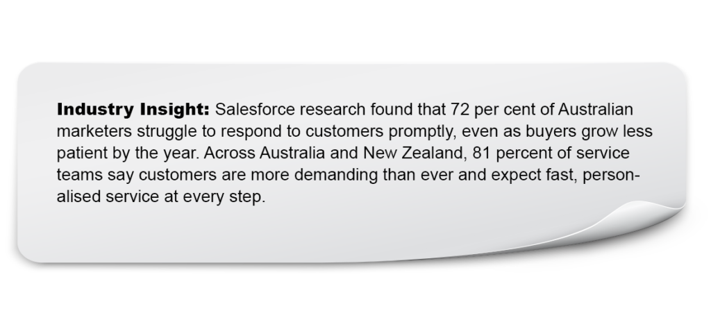 Industry insight on Australian marketers struggling with timely customer responses and rising expectations for fast, personalised service.