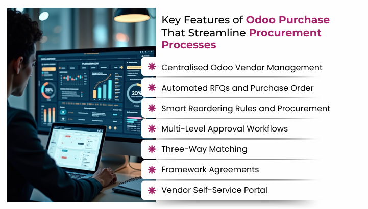 Key Features of Odoo Purchase That Streamline Procurement Processes
