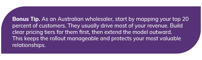 Bonus tip for Australian wholesalers on prioritising top customers and protecting valuable relationships.