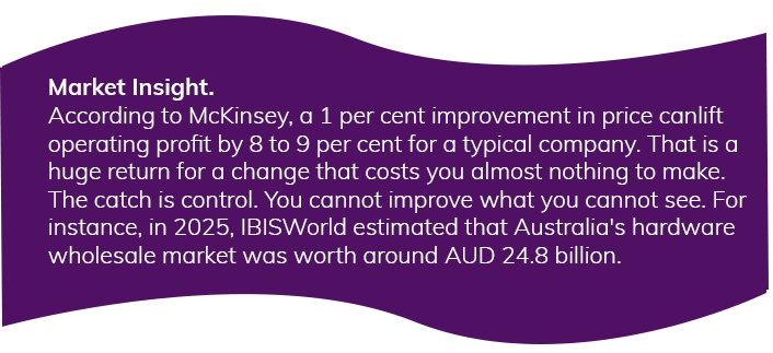 Market insight on pricing conflicts, operating profit, and Australia’s AUD 24.8 billion hardware wholesale market