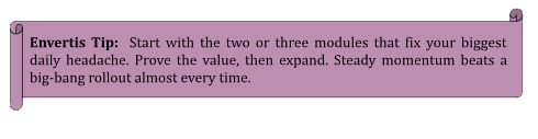 Envertis Tip: Start with two or three Odoo modules that solve your biggest daily challenges, prove their value, and expand gradually rather than attempting a large rollout at once.