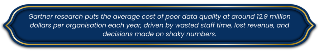 Gartner estimates that poor data quality costs organisations around $12.9 million annually due to wasted staff time, lost revenue, and poor decisions.
