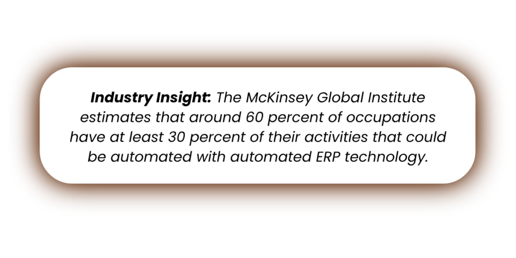 McKinsey Global Institute insight stating that around 60% of occupations have at least 30% of their activities that could be automated with automated ERP technology.
