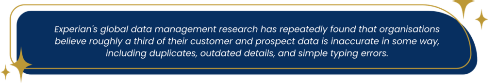 Experian research finds that about one-third of customer and prospect data may be inaccurate due to duplicates, outdated information, and typing errors.