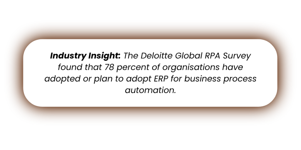 Industry Insight highlighting a Deloitte Global RPA Survey finding that 78% of organisations have adopted or plan to adopt ERP for business process automation.