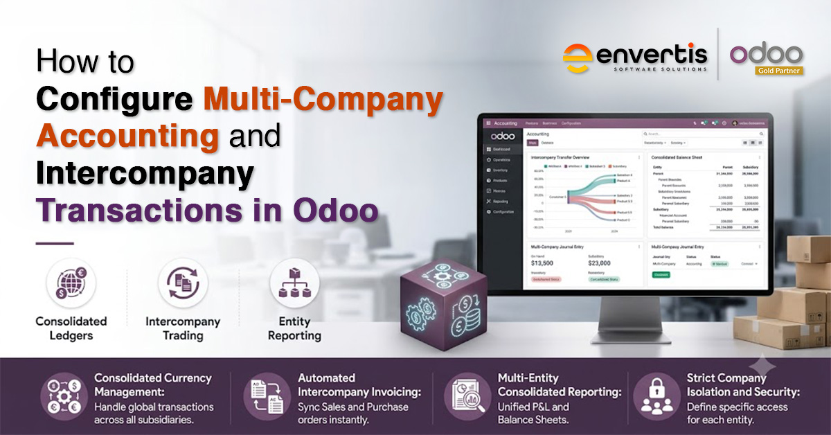How to Configure Multi-Company Accounting and Intercompany Transactions in Odoo