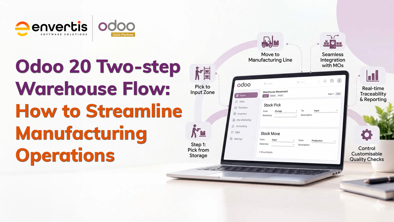 Odoo 20 Two-step Warehouse Flow: How to Streamline Manufacturing Operations